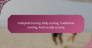 featured-image-volleyball-scoring-rally-scoring-traditional-scoring-point-a-rally-scoring