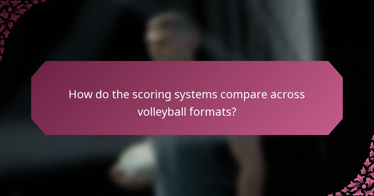 How do the scoring systems compare across volleyball formats?